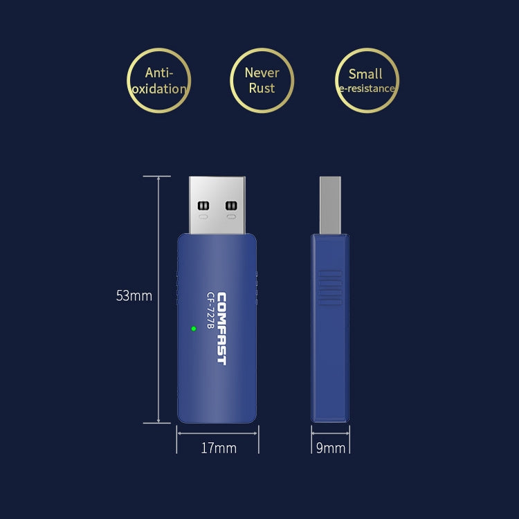 COMFAST CF-727B 1300Mbps雙頻USB台式機發射接收器 隨身藍牙V4.2+WIFI無線網卡