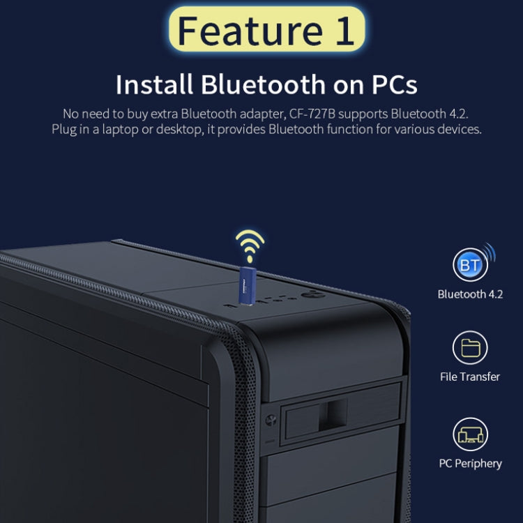 COMFAST CF-727B 1300Mbps雙頻USB台式機發射接收器 隨身藍牙V4.2+WIFI無線網卡