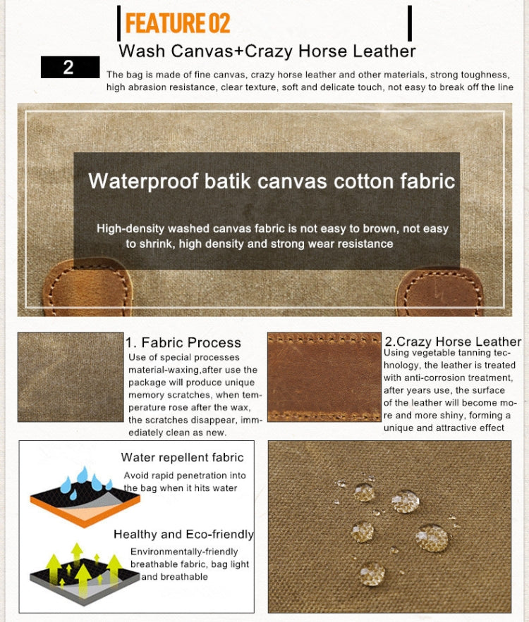 蠟染帆布防水攝影包戶外耐磨大號相機男士背包適用於尼康/佳能/索尼/富士