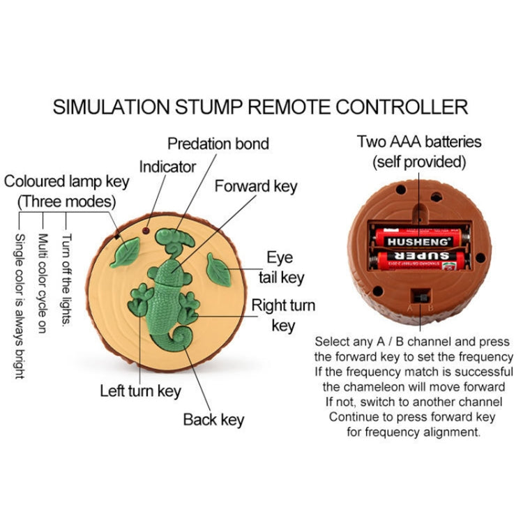 8888 兒童電動紅外線遙控爬行變色龍多彩呼吸燈整蠱玩具
