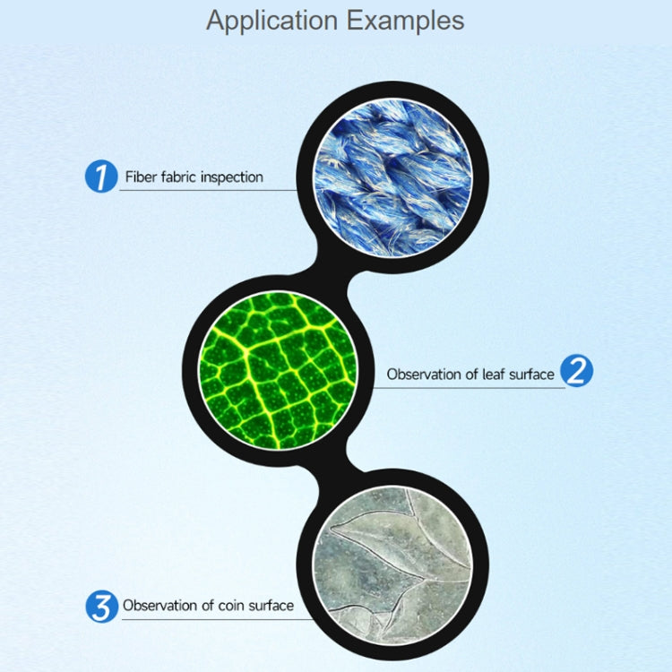 Waveshare 100X 工業顯微鏡鏡頭，C/CS 接口，適用於Raspberry Pi HQ 相機