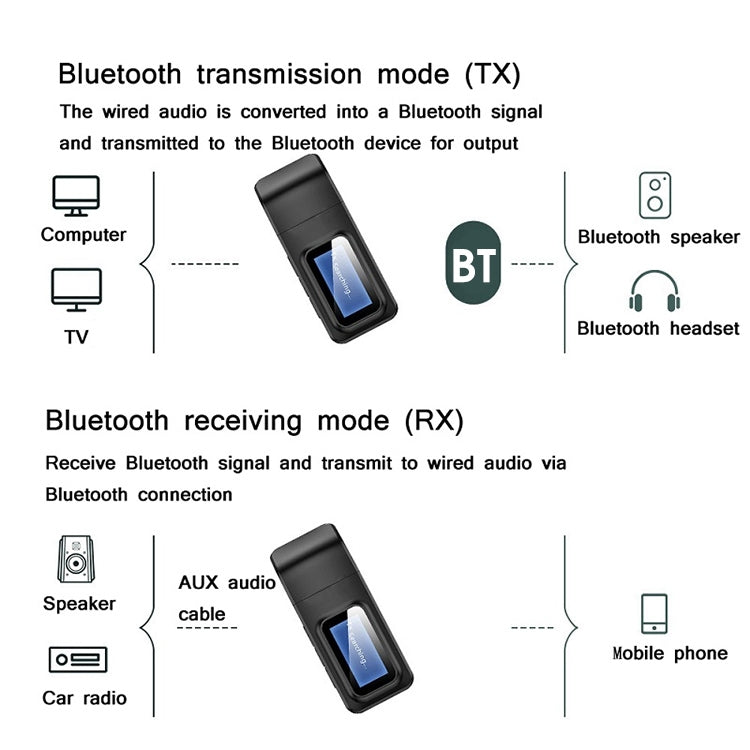 BT201 藍牙5.0 二合一USB藍牙音頻接收發射器 帶LCD显示屏