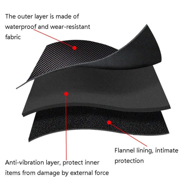 2個一賣 適用於RG280V 開源掌機收納包 配件收納盒
