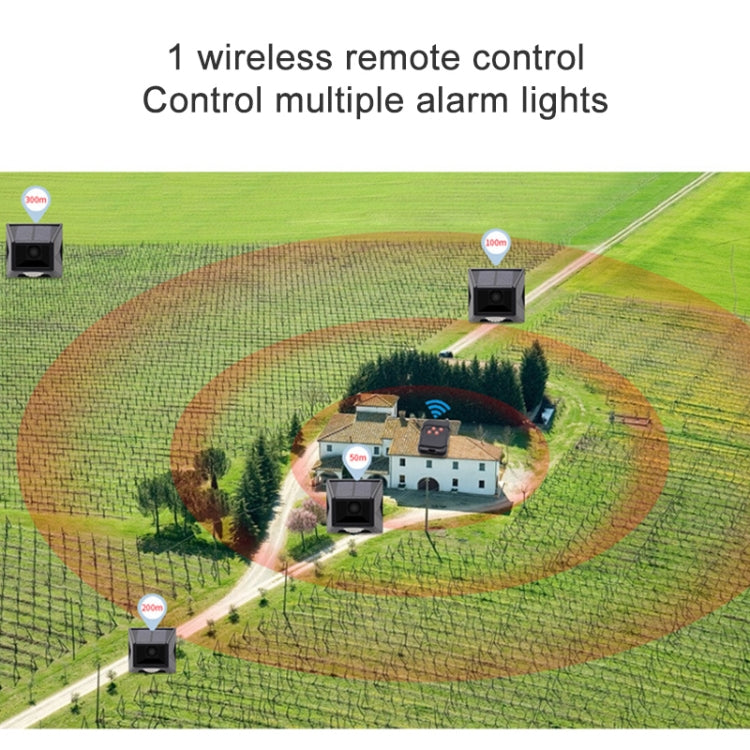 N911F 129分貝 無線遙控太陽能人體感應聲光報警器