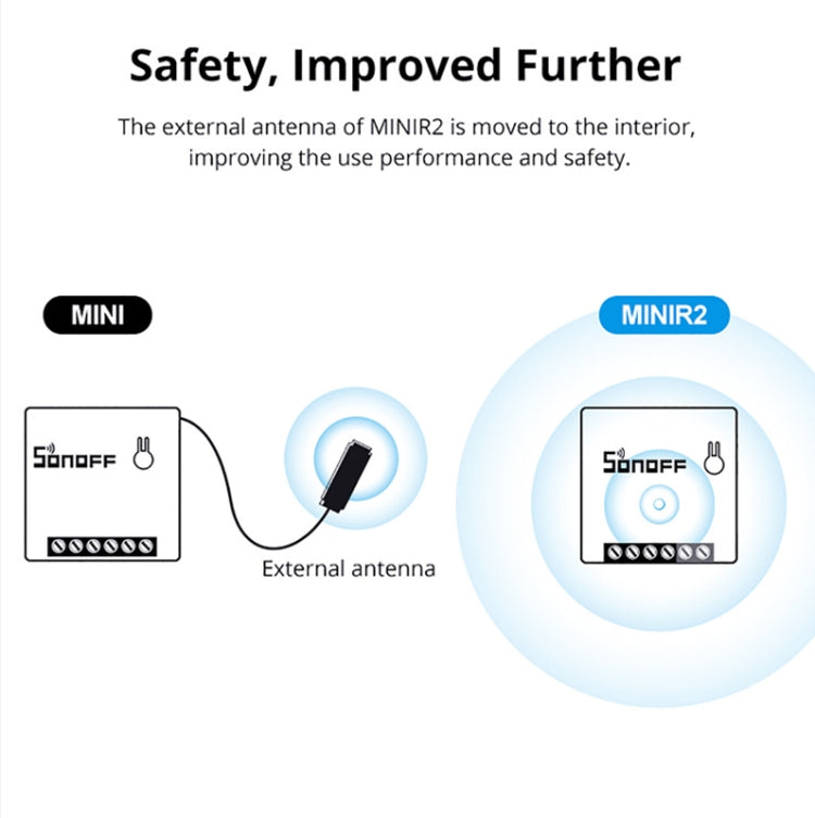 Sonoff MINIR2 雙控WIFI智能開關DIY小改裝件