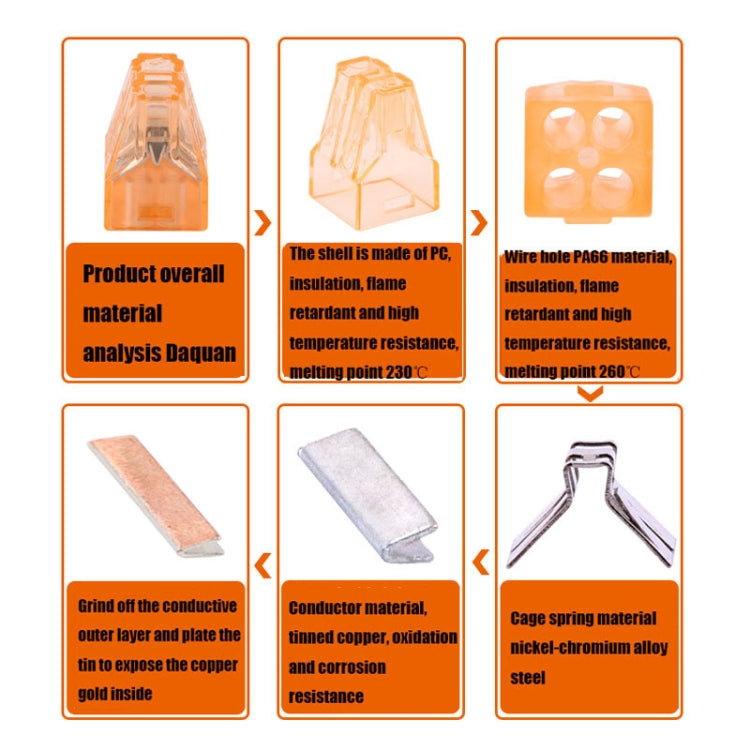 10個一賣 VSE-104  快速銅質電線連接器接線端子