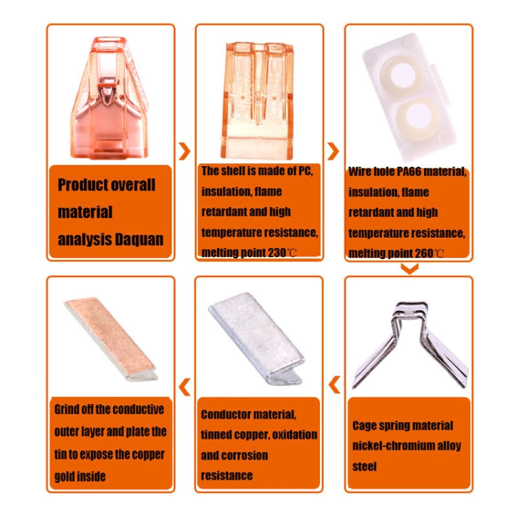 10個一賣 602A 電線快速連接器接線端子插拔式併線分線器壓線帽銅絕緣接頭