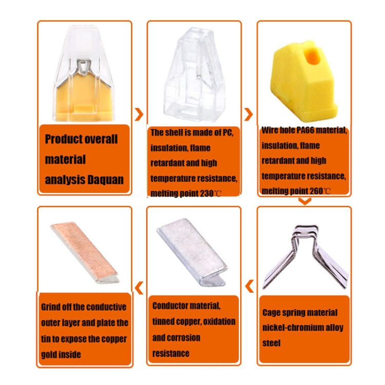 10個一賣 VSE-102A 電線插頭端子1-2.5平方毫米硬導線端子