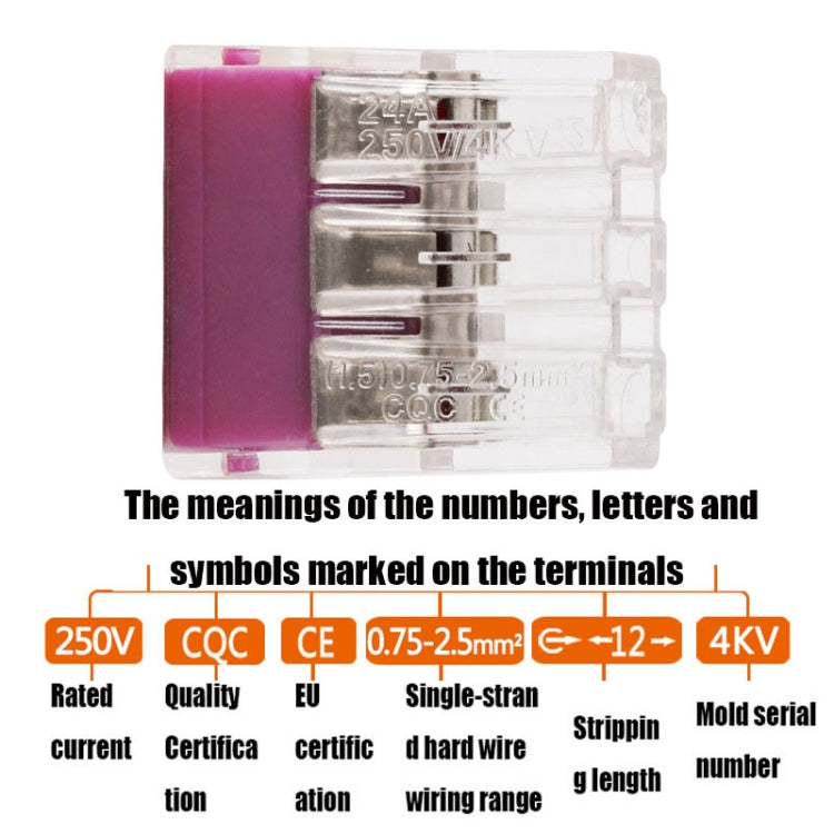 10個一賣 VSELE 106A 電線快速連接器插拔式接線端子併線器
