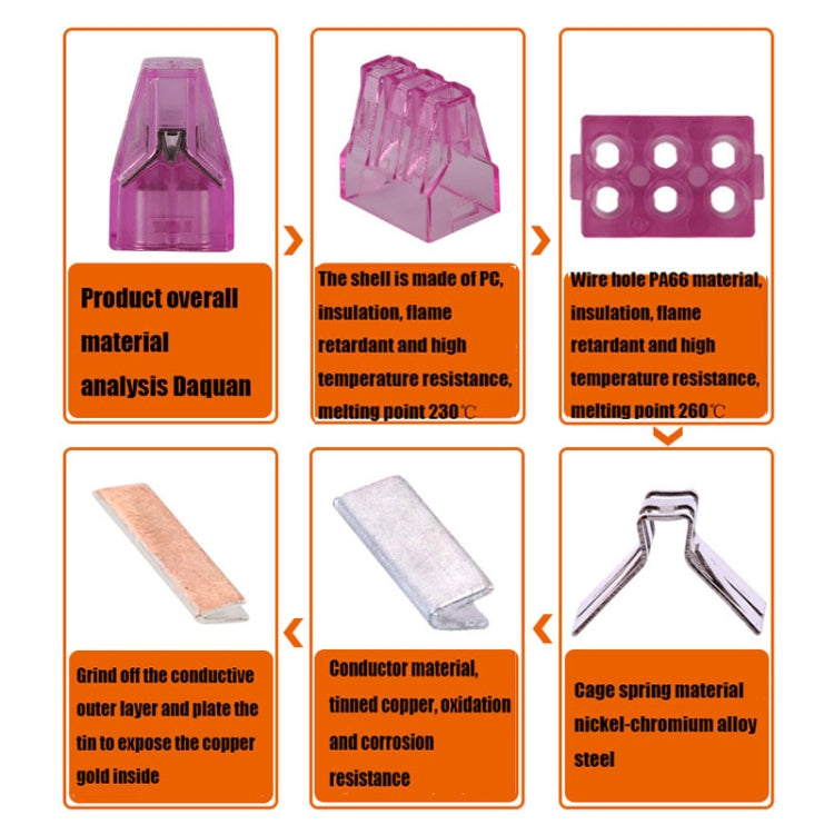 10個一賣 VSELE VSE-106C 電線連接器插入式接線端子