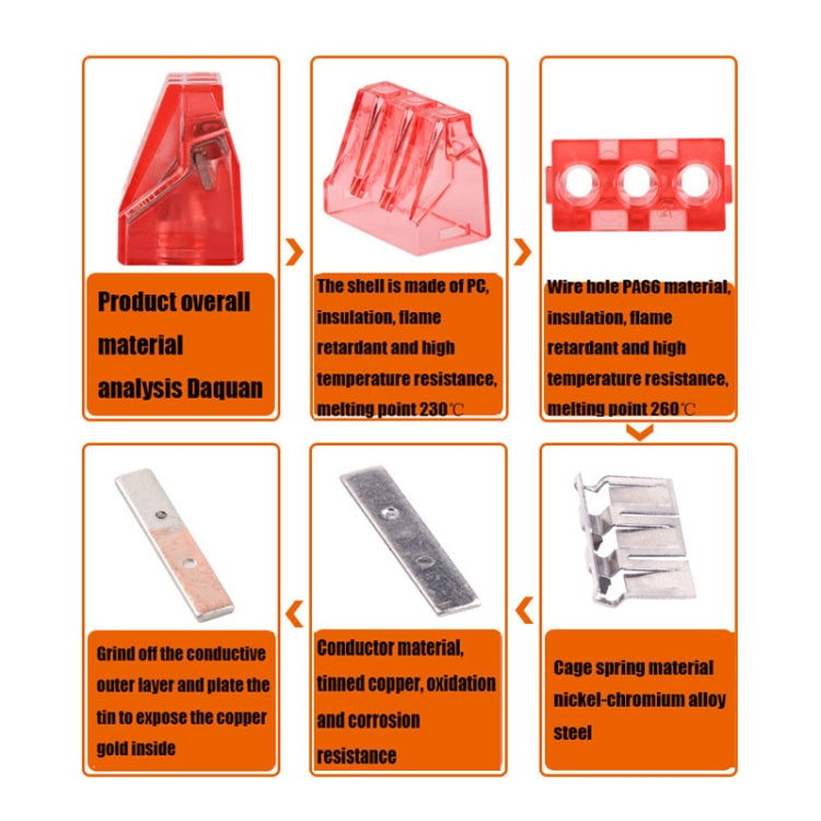 10個一賣 VSELE VSE-103D  接線端子PCT電線連接器