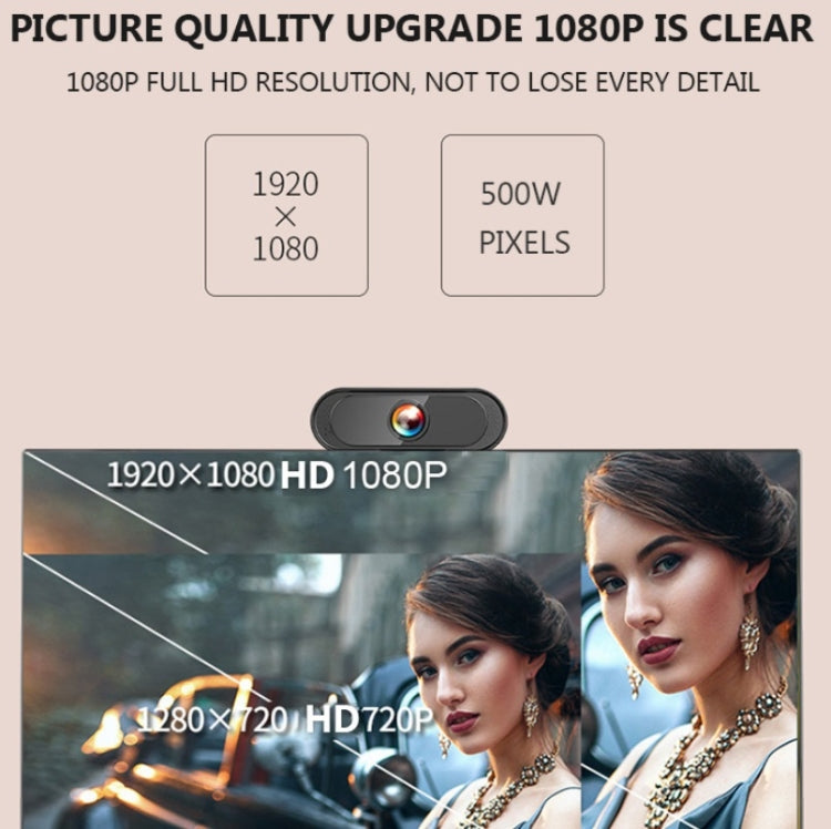 1080P高清攝像頭 教學會議USB網絡攝像頭