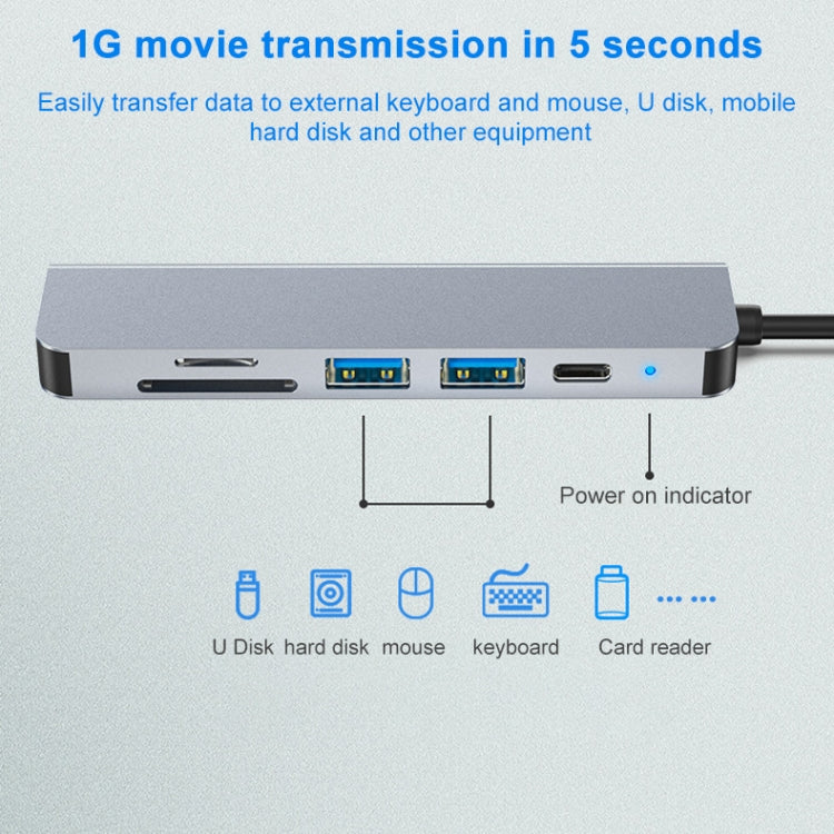 6合一 Type-C轉4K HDMI+SD/TF卡槽+PD Type-C充電+2個USB3.0接口 多功能HUB拓展塢