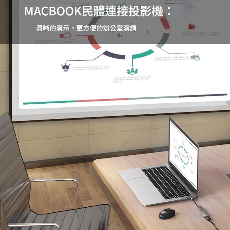 BYL-2011 4合一 Type-C轉4K HDMI+SD/TF卡槽+PD Type-C充電+2個USB3.0接口 多功能HUB拓展塢