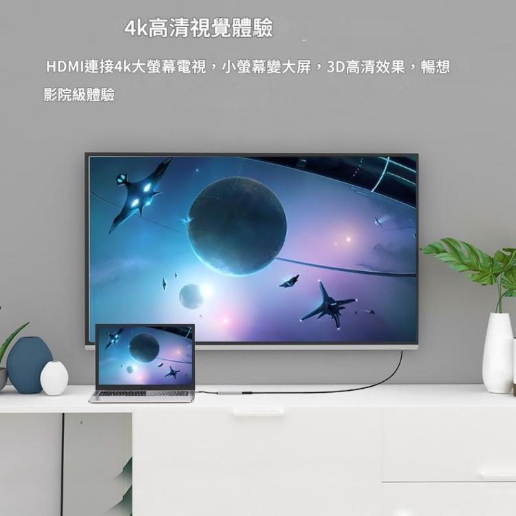 BYL-2011 4合一 Type-C轉4K HDMI+SD/TF卡槽+PD Type-C充電+2個USB3.0接口 多功能HUB拓展塢