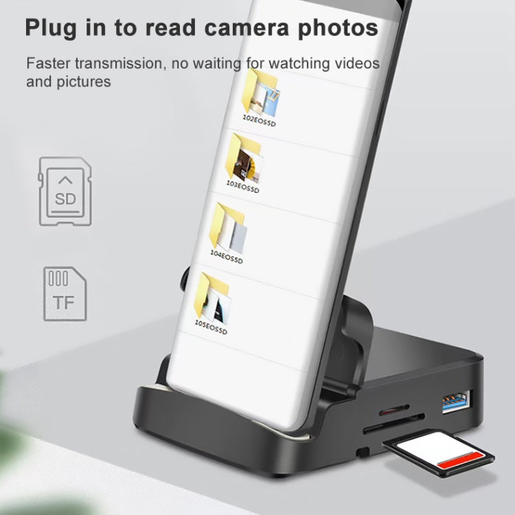 7合一 Type-C轉2個USB 2.0+USB 3.0+4K HDMI+SD/TF卡槽+PD Type-C充電接口 多功能HUB拓展塢帶支架