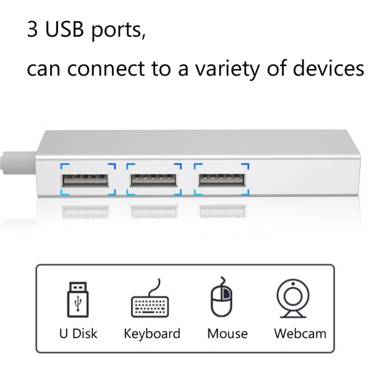 YH-U1009 3xUSB 3.0+RJ45轉USB3.0 筆記本電腦外置免驅集線器 顏色隨機發貨