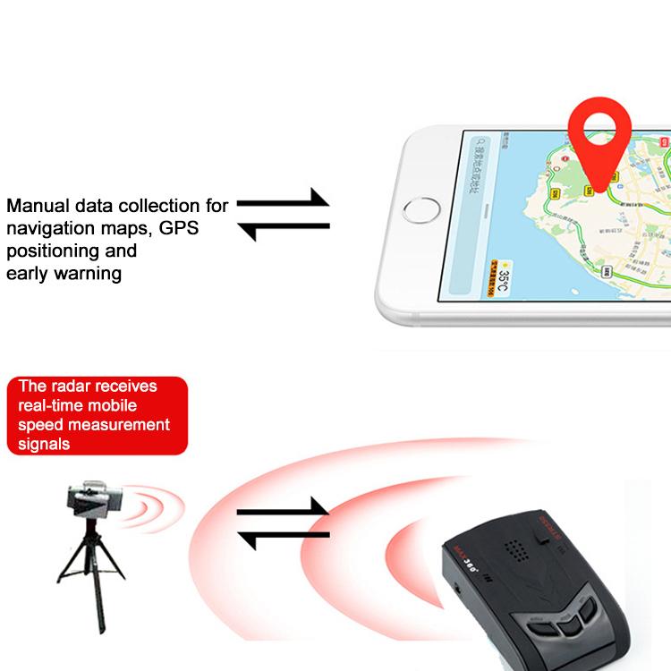 STR550 激光雷達測速器 車載流動測速儀 汽車电子狗 支持英語/俄語