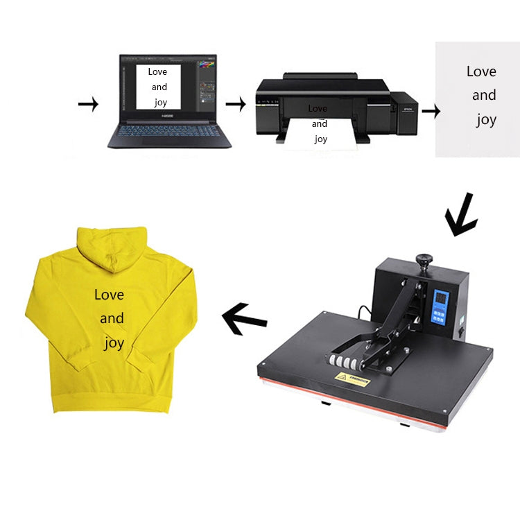 WL4060 220V 燙壓機適用T恤衣服熱轉印燙畫機，歐規