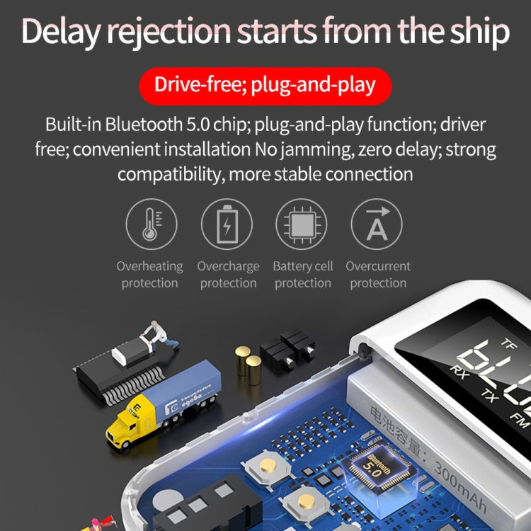 藍牙5.0接收器發射器二合一適配器電腦音箱車載FM