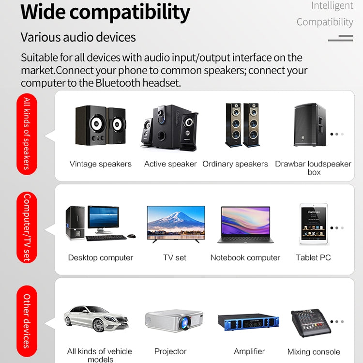 藍牙5.0接收器發射器二合一適配器電腦音箱車載FM