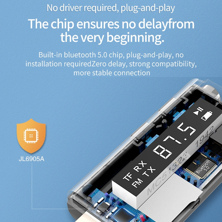 USB車載藍牙5.0適配器接收器FM+AUX音頻雙輸出發射器