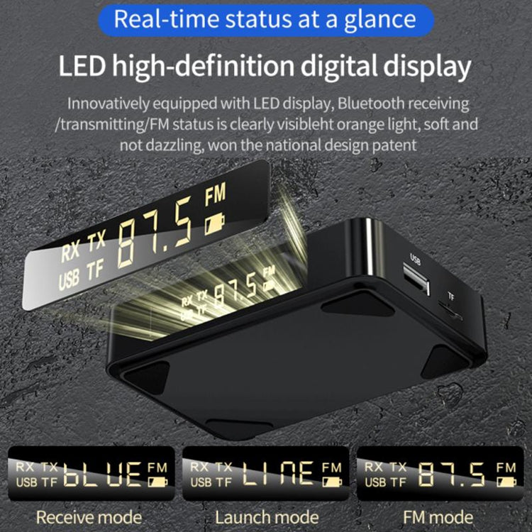 M6 NFC藍牙5.0接收器發射器FM三合一適配器