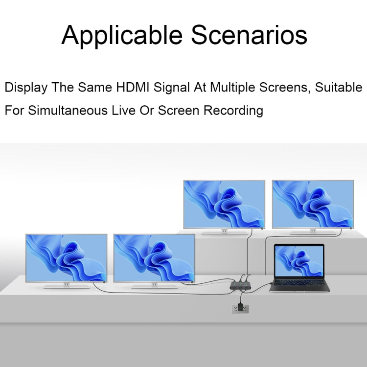 微雪 23738 4K HDMI分配器，1進4出，共享一個HDMI信號源