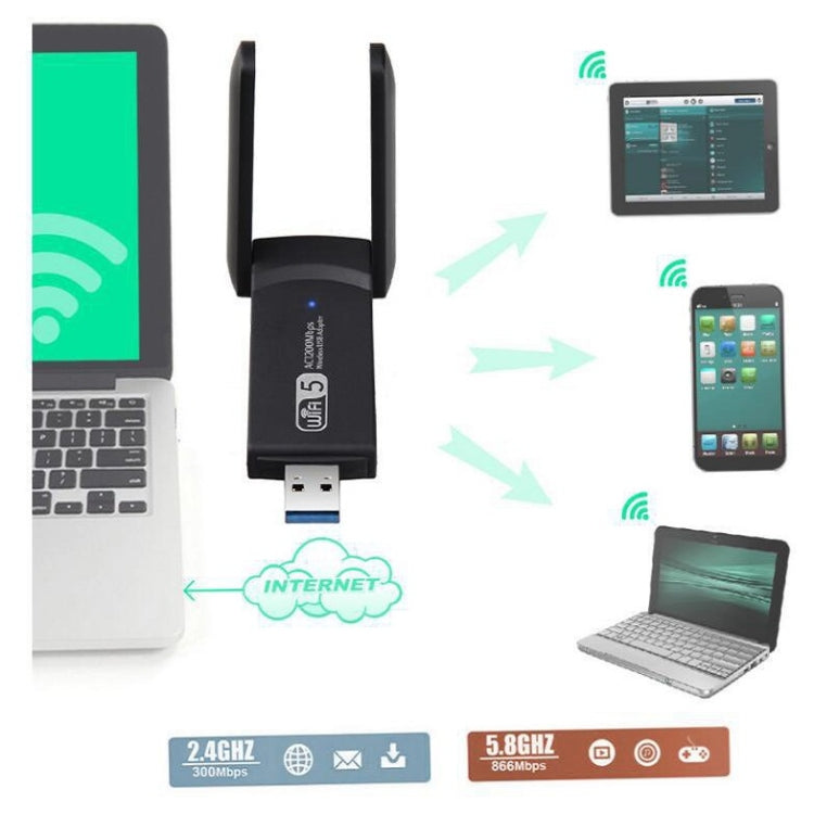 WD-4605AC AC1200Mbps USB3.0無線網卡