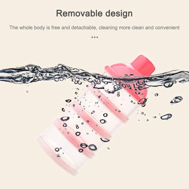 便攜式奶粉零食盒餵養盒嬰兒食品儲物盒