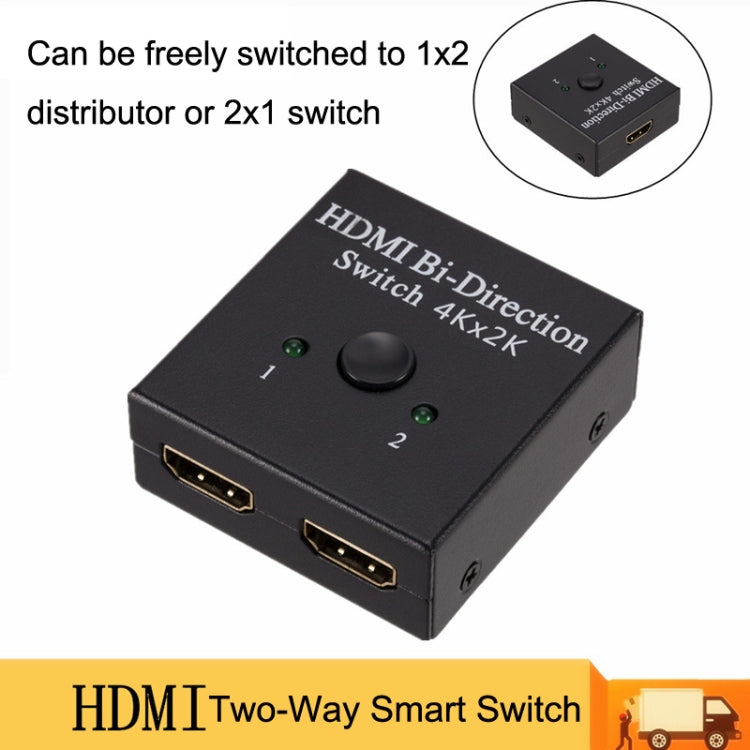 ZHQ010 HDMI 雙向智能2進1出切換器