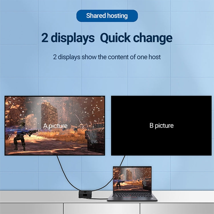 二進一出 高清HDMI切換器