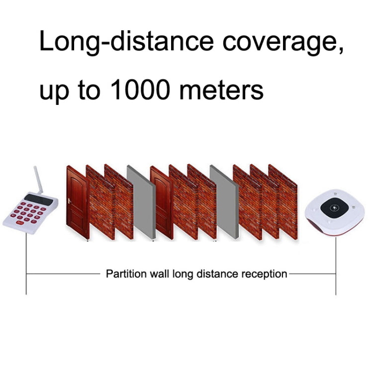 QC03 無線取餐器餐廳震動響鈴叫號器