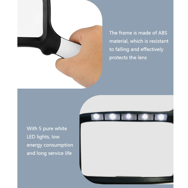 10863 3倍LED燈摺疊式手持放大鏡