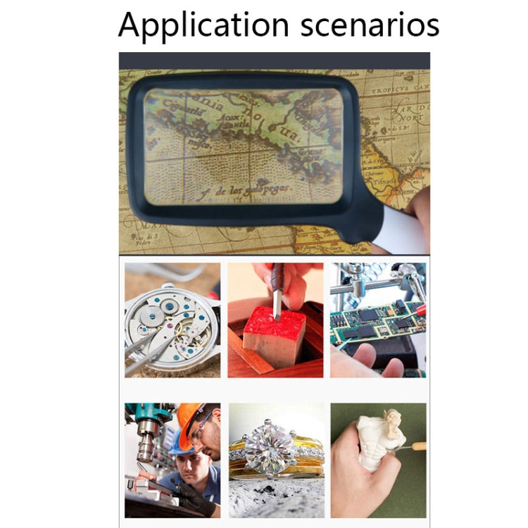 10863 3倍LED燈摺疊式手持放大鏡