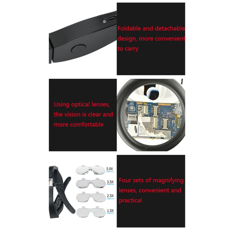 11537DC 1.5倍/2.5倍/3.5倍/5倍充電式LED燈眼鏡式放大鏡