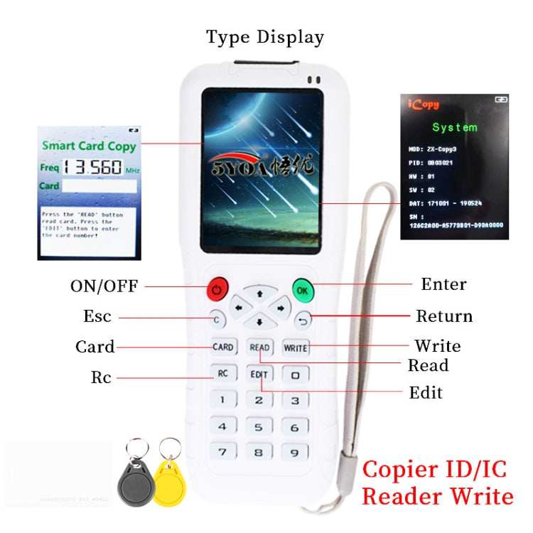 ICOPY5 多頻ID卡讀寫器