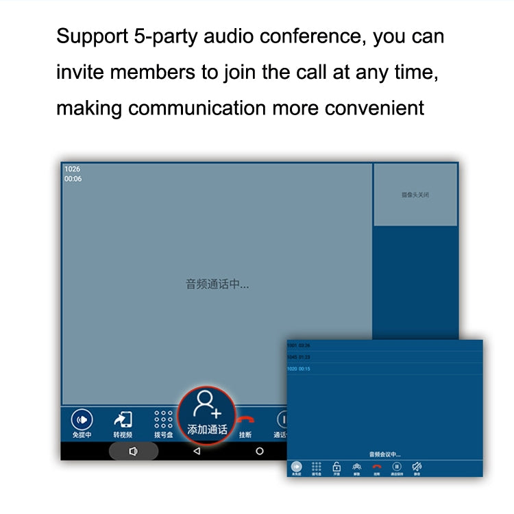 S09 8寸高清音視頻會議可視電話6條SIP線路PSTN/VOIP IP商務辦公電話