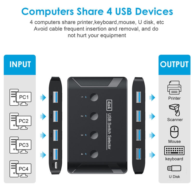 T29 USB3.0自動4進4出切換器HUB打印機共享