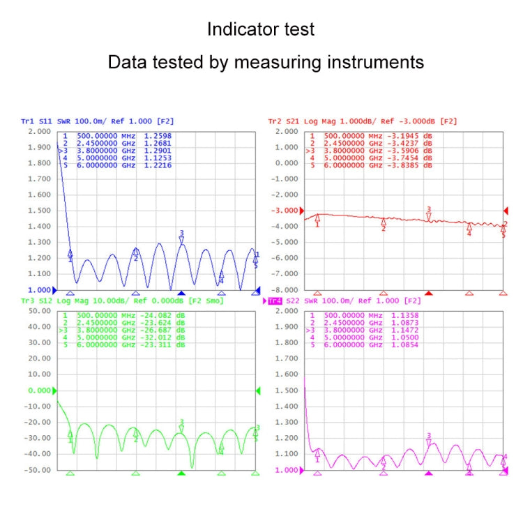 500~6000MHz SMA射頻微帶功分器