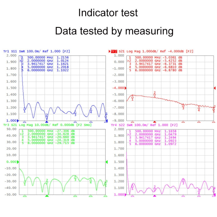 500~6000MHz SMA一分三微帶功分器