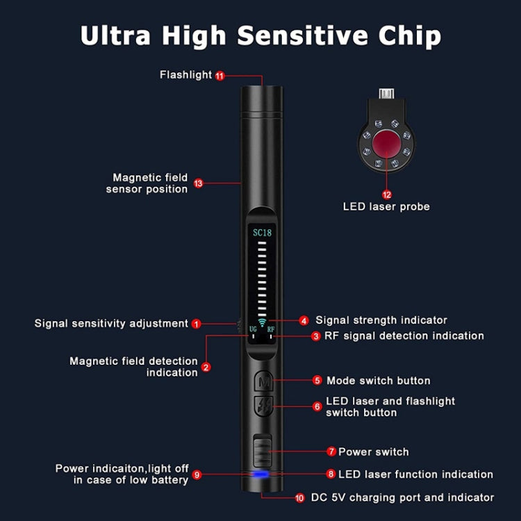 SC18 信號探測器酒店防偷拍攝像頭檢測儀GPS查找掃描器