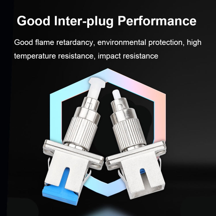 FC公轉SC母光纖轉換頭 跳線SM適配器 紅光筆單模轉接頭