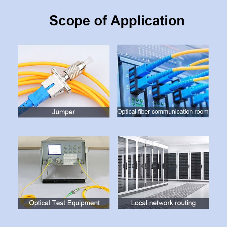 FC公轉SC母光纖轉換頭 跳線SM適配器 紅光筆單模轉接頭