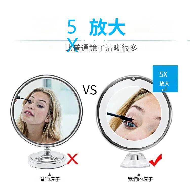 12厘米 化妝鏡帶led補光燈5X放大吸盤式摺疊美妝鏡