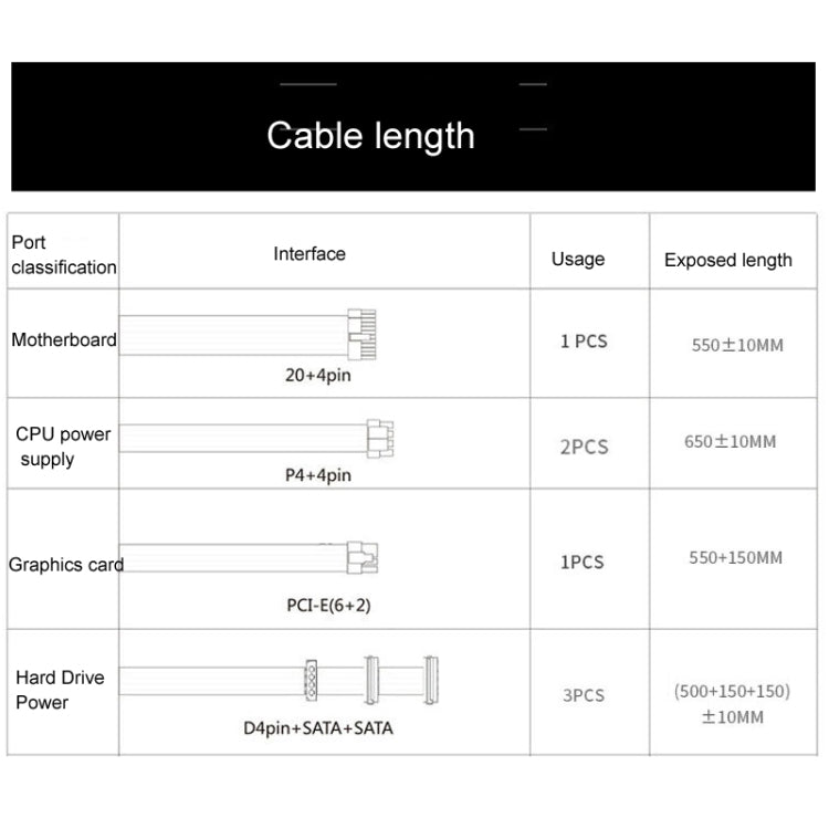 爵柏600WS  額定500W  雙6Pin台式電腦電源電競主機電源