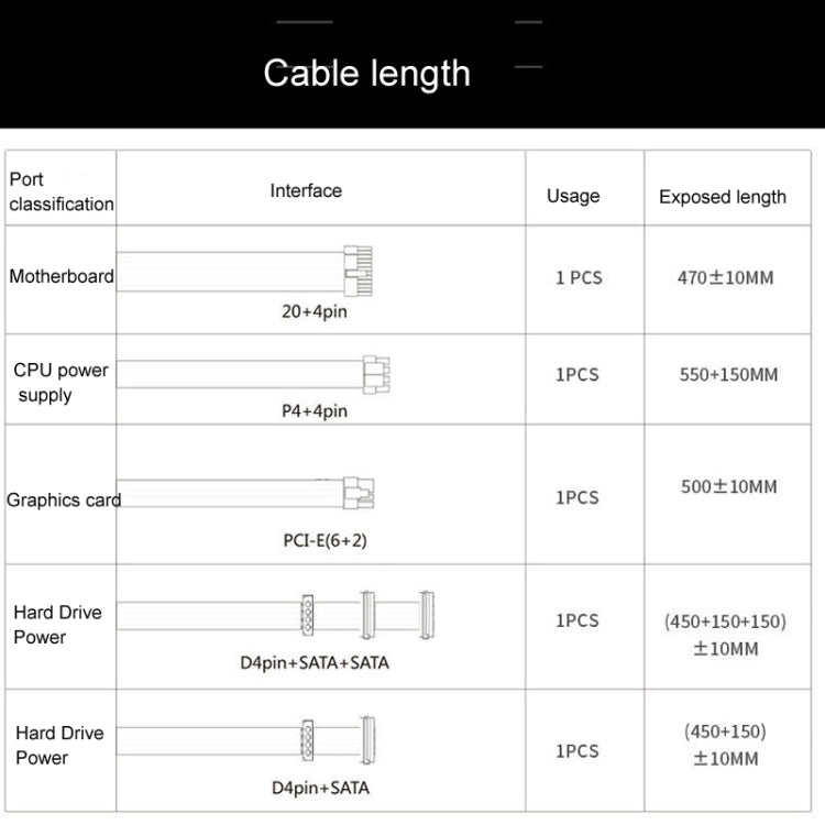 爵柏 JBON  500WS ATX 12V 台式電腦電源額定400W靜音6P顯卡供電背線主機電源