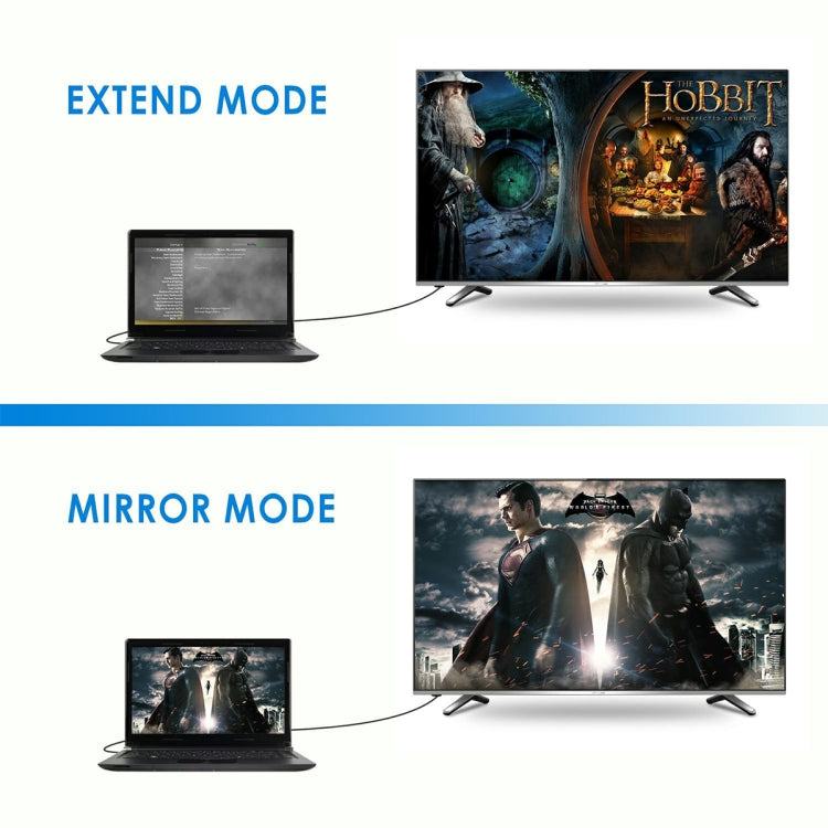 D29 DP To VGA 轉接頭 高清轉換器