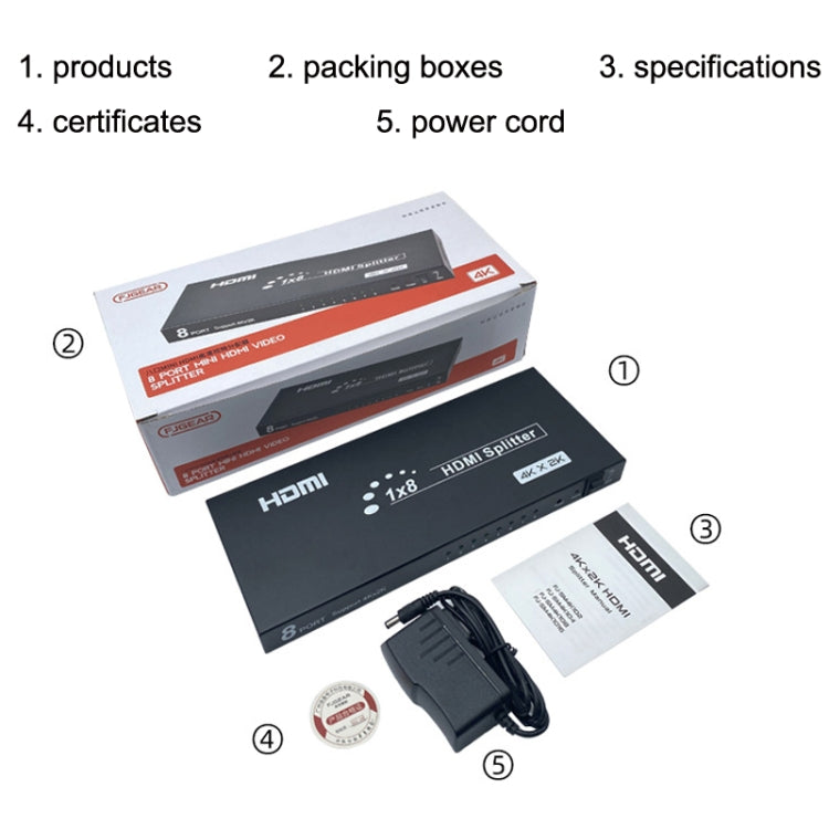 豐傑英創 SM4K108 8口HDMI分配器4K高清音視頻分屏器 歐規
