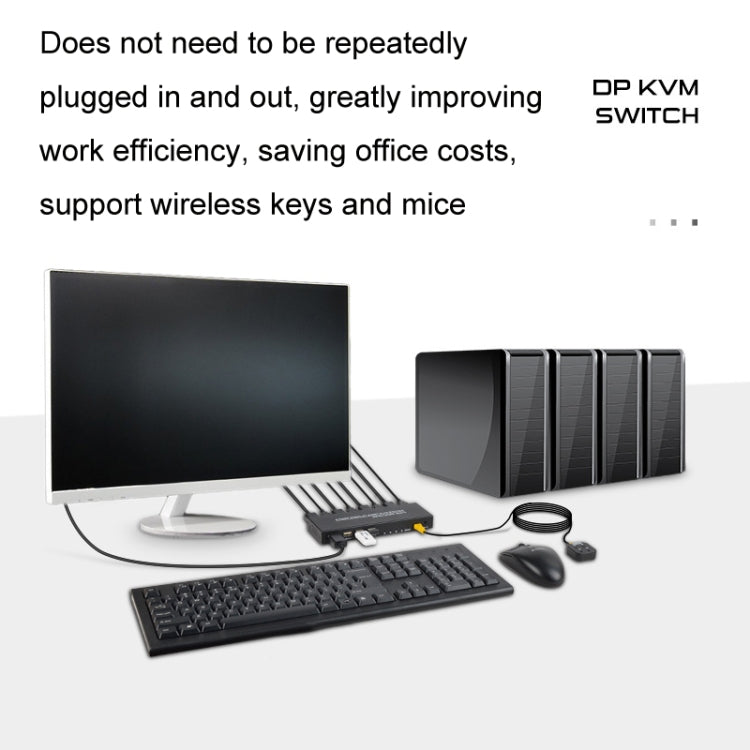 FJGEAR FJ-DK401 60HZ 4口 DP+USB轉換KVM切換器帶桌面控制器